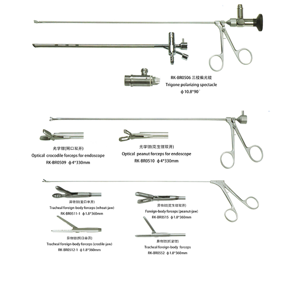 Pediatric bronchoscope set